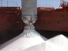 鋁價要是上2萬元，那氧化鋁怎么走？