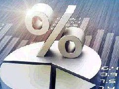 有色漲跌互現(xiàn)，銅鎳空持鋁貼水收窄