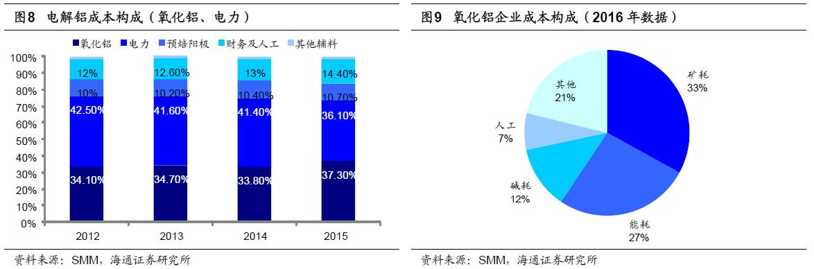 煤、鋼、有色，誰(shuí)在竊喜，誰(shuí)在憂慮？